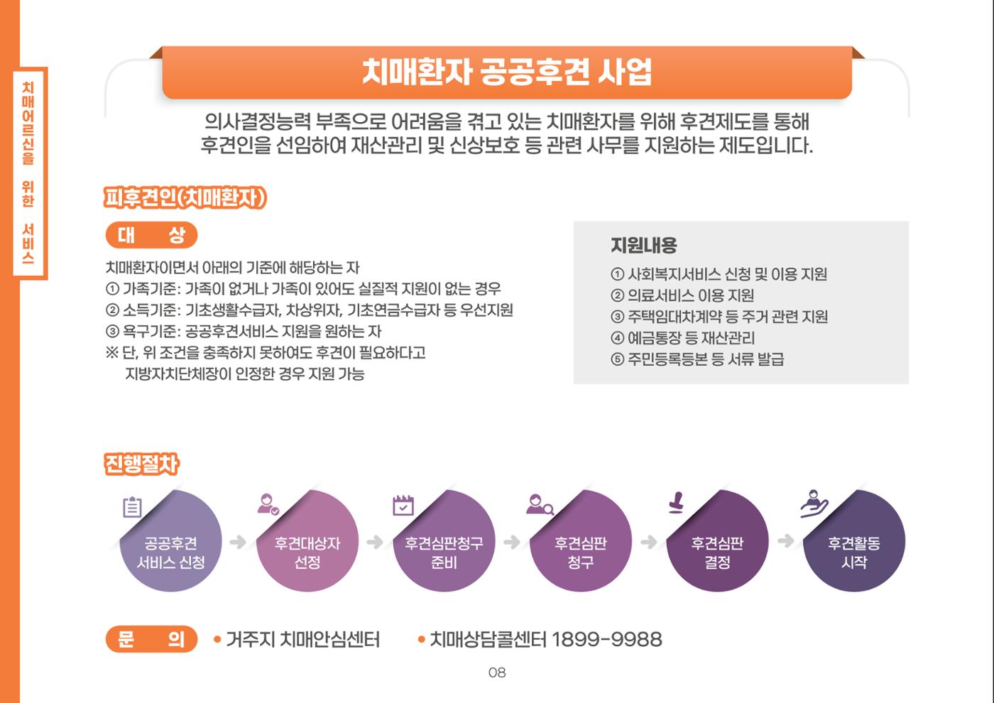 2024년 치매어르신 지원서비스 안내 8페이지