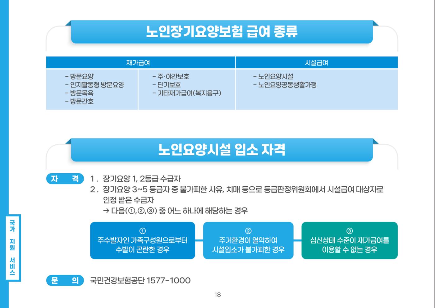 2024년 치매어르신 지원서비스 안내 18페이지