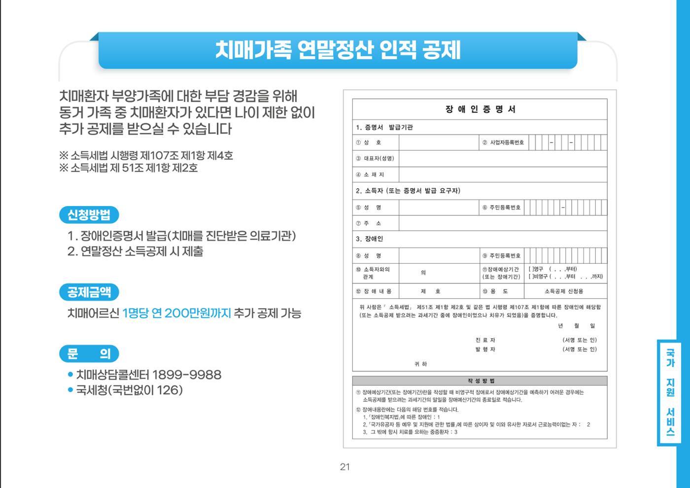 2024년 치매어르신 지원서비스 안내 21페이지