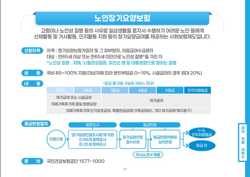 2024년 치매어르신 지원서비스 안내 17페이지