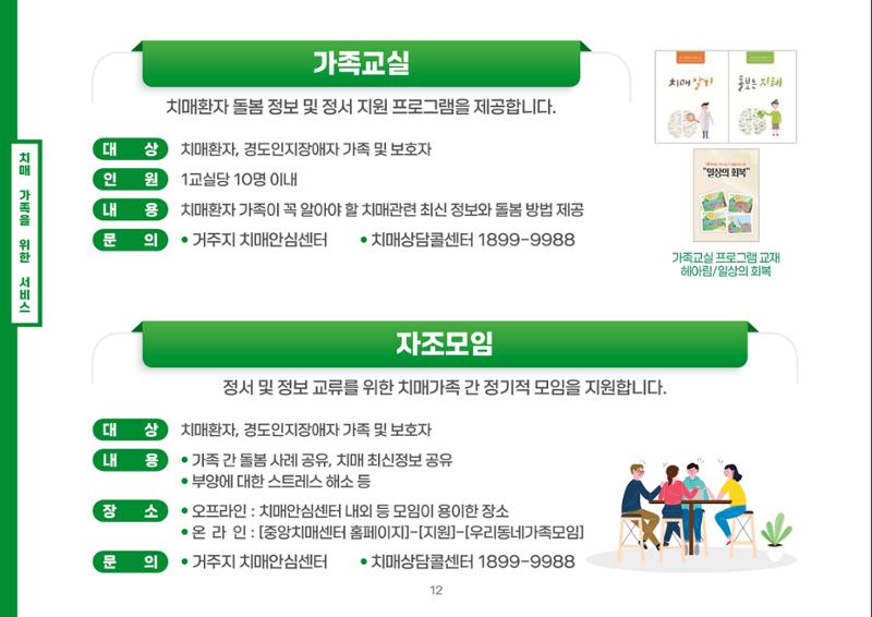 2024년 치매어르신 지원서비스 안내 12페이지