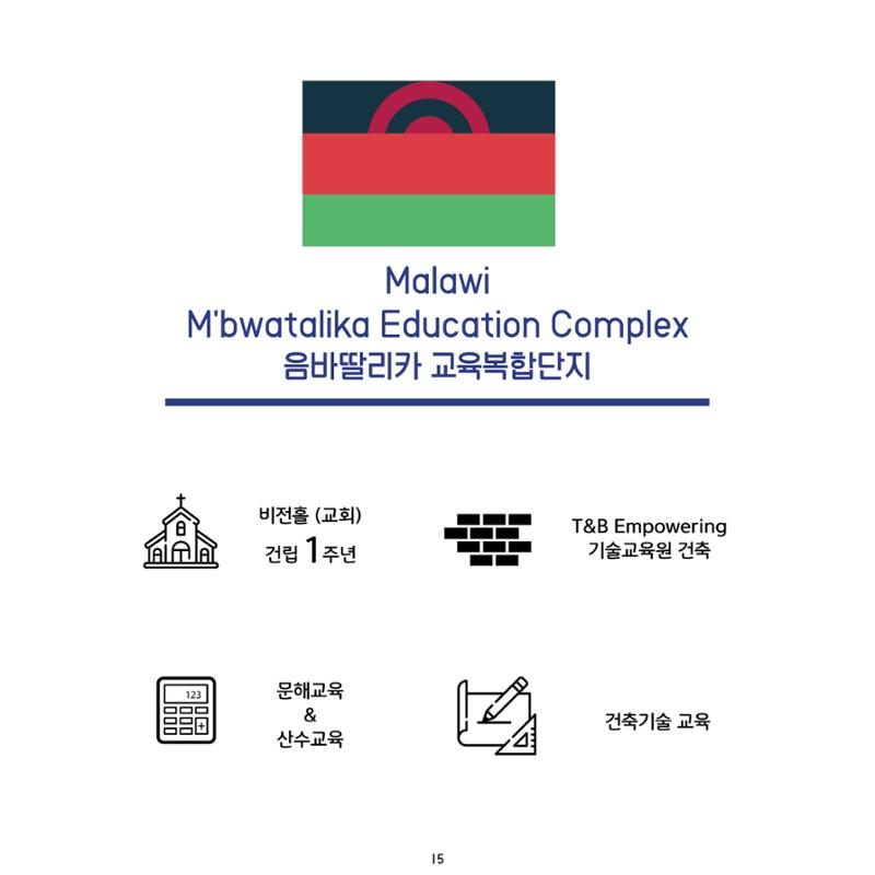 2023년도 월드샤프 연차보고서 16페이지