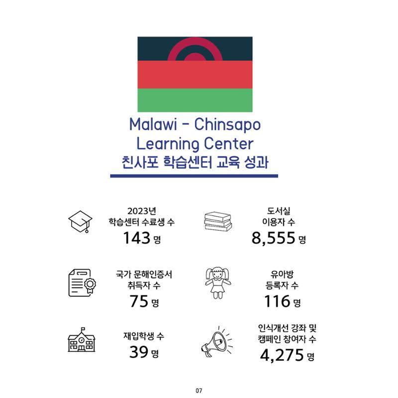 2023년도 월드샤프 연차보고서 8페이지