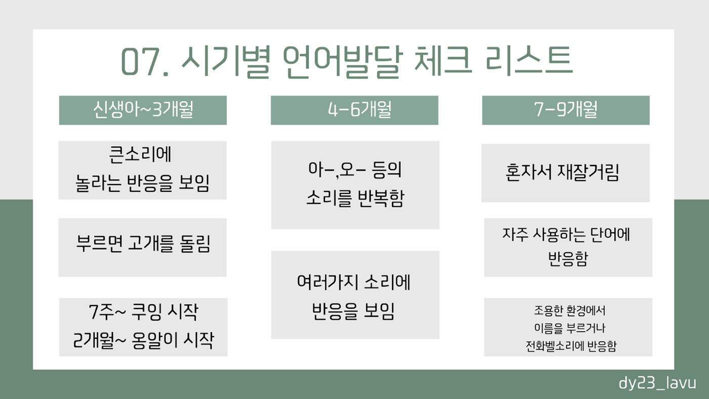 시기별 언어발달 체크리스트+언어발달 정보 9페이지