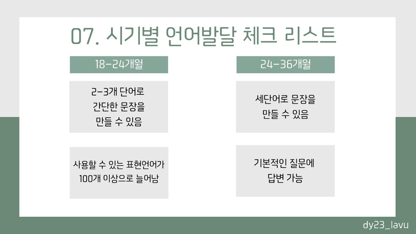 시기별 언어발달 체크리스트+언어발달 정보 11페이지