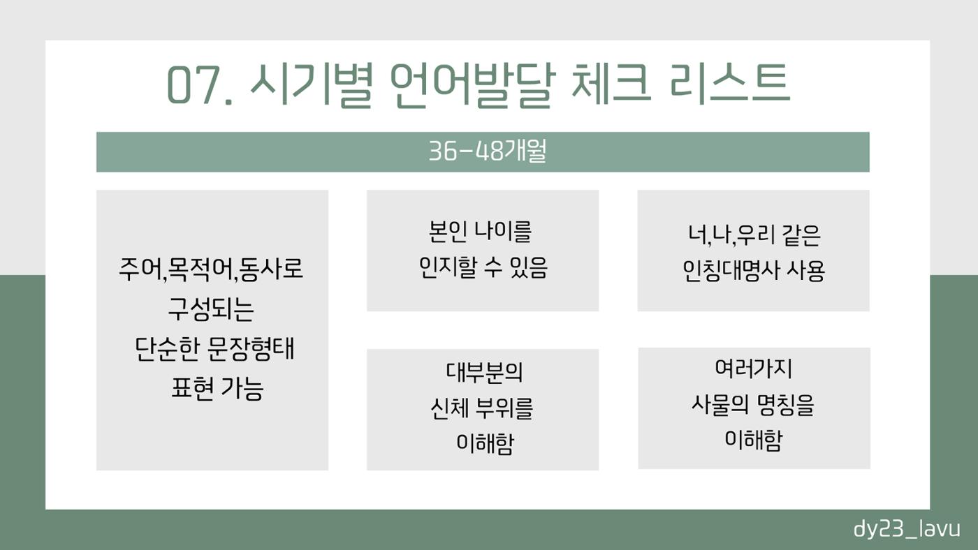 시기별 언어발달 체크리스트+언어발달 정보 12페이지