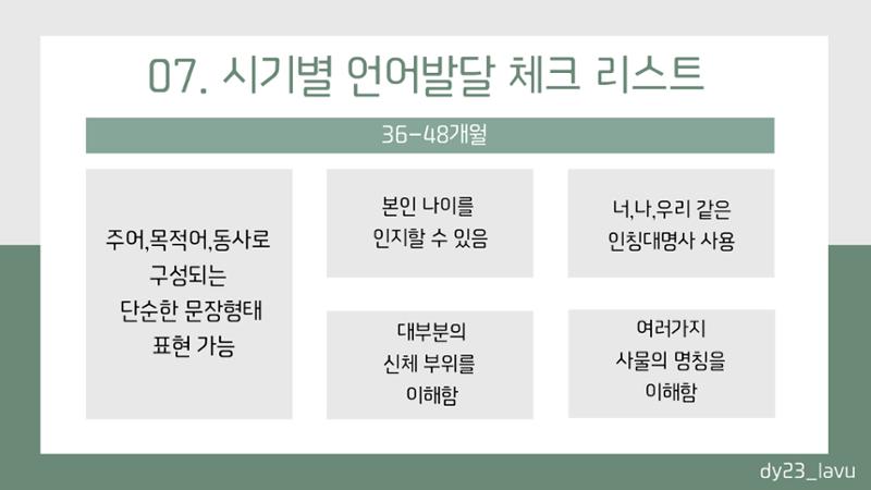 시기별 언어발달 체크리스트+언어발달 정보 12페이지