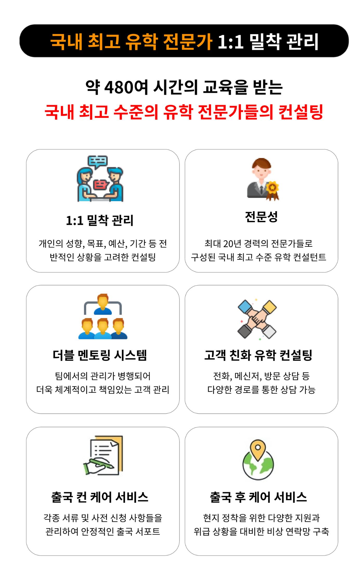 About edm에듀케이션 6페이지