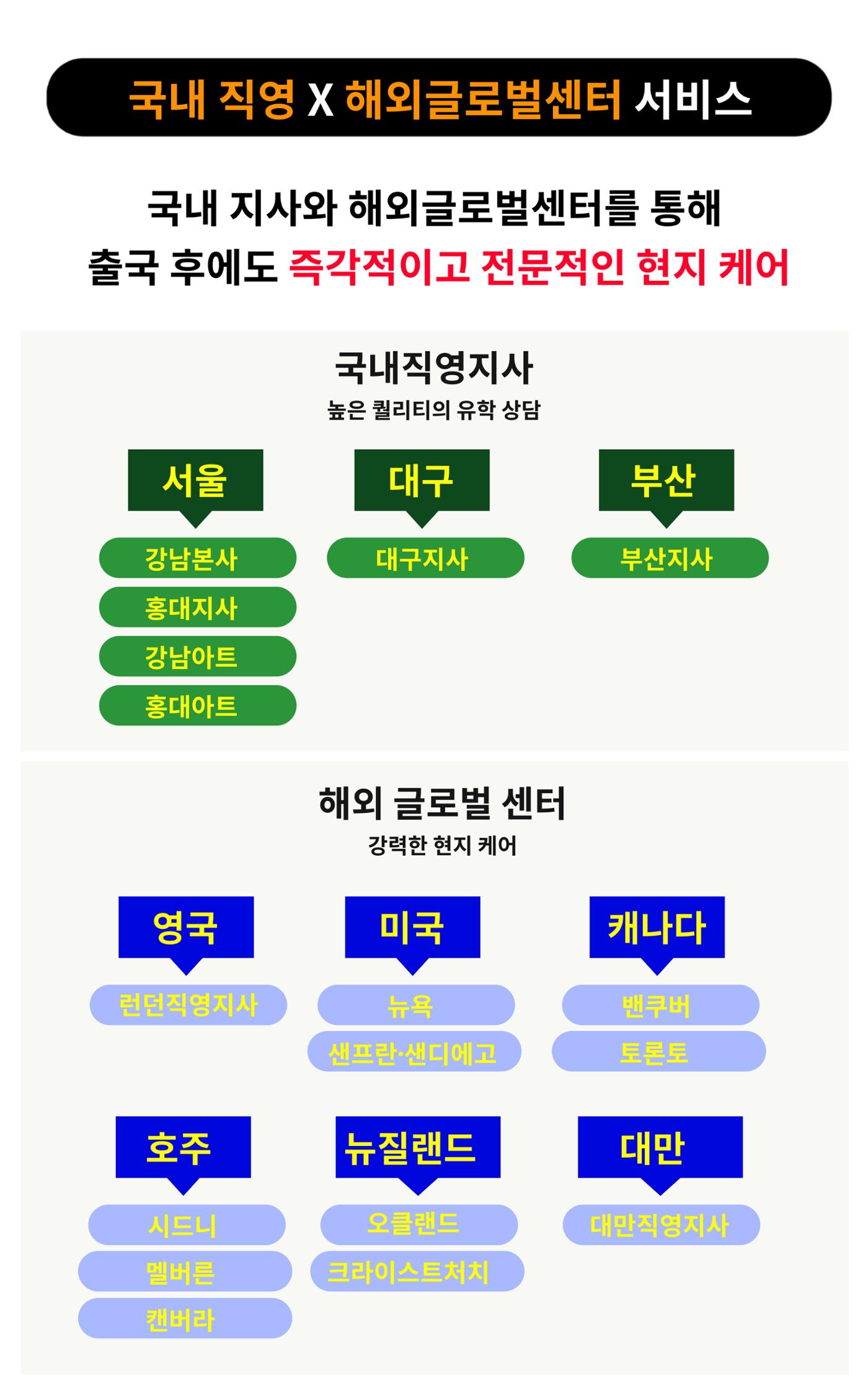 About edm에듀케이션 5페이지