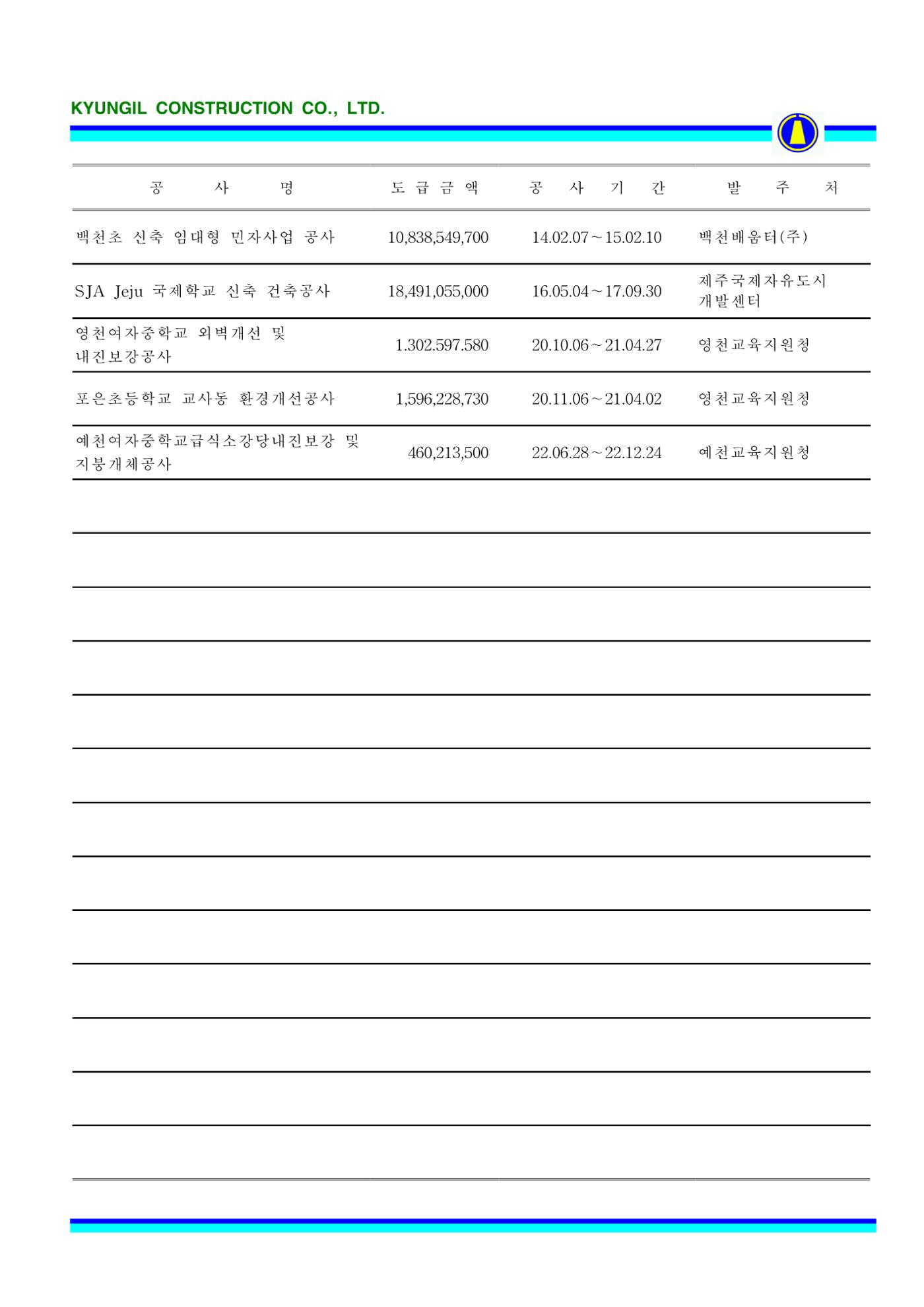공사지명원 51페이지