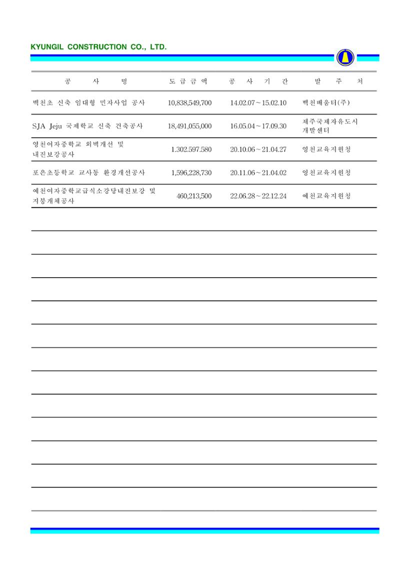 공사지명원 51페이지