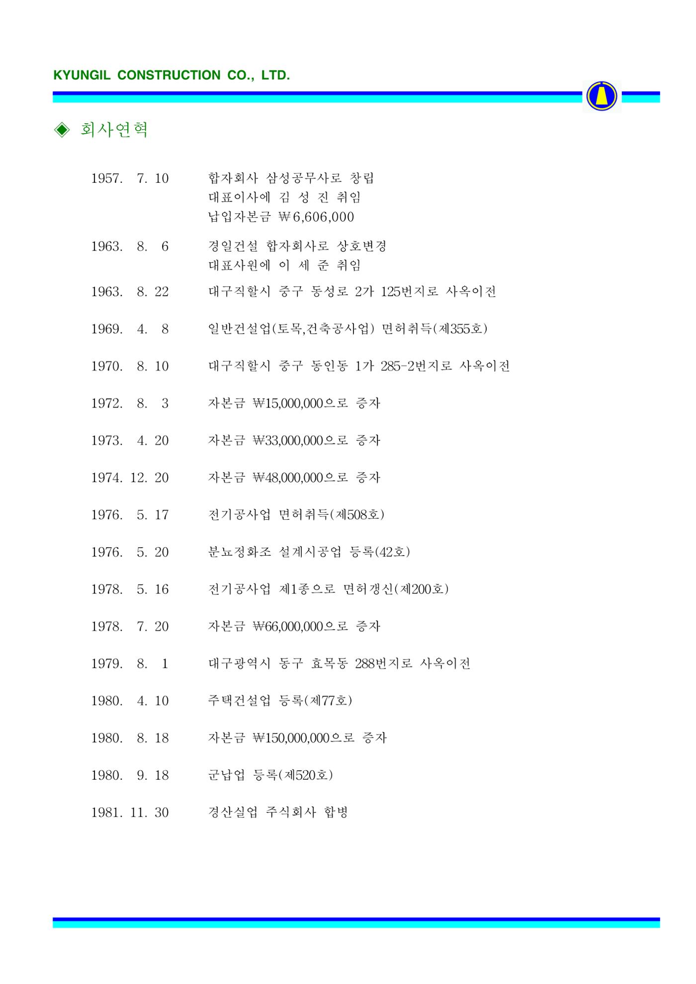 공사지명원 12페이지