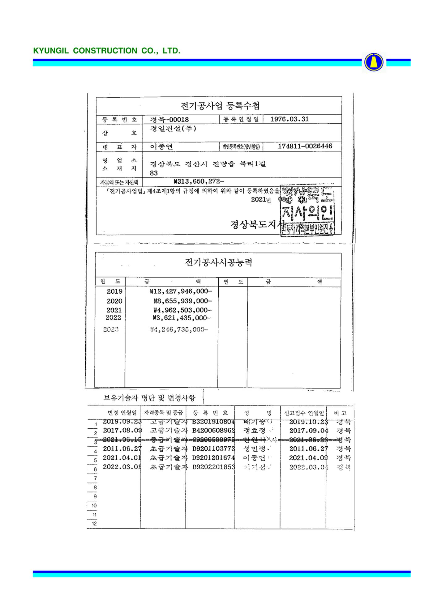 공사지명원 29페이지