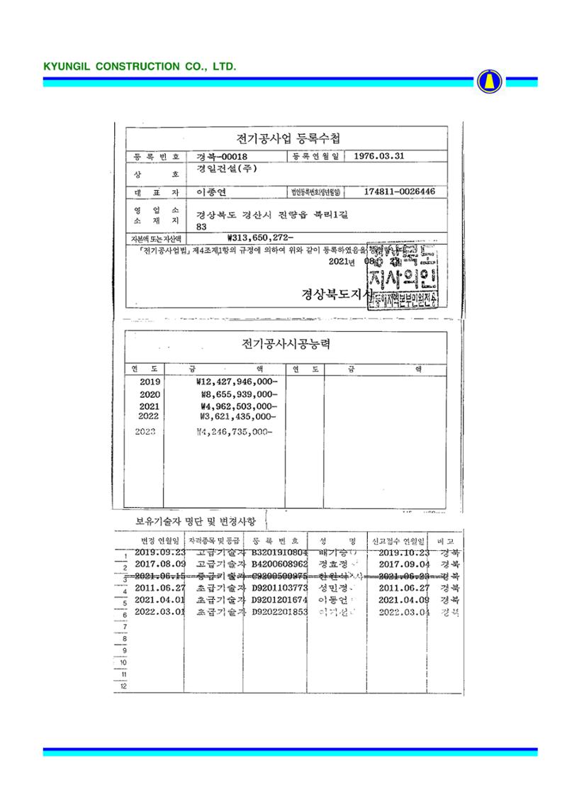 공사지명원 29페이지