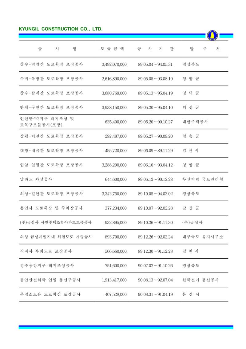 공사지명원 61페이지