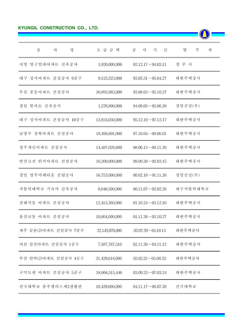 공사지명원 45페이지