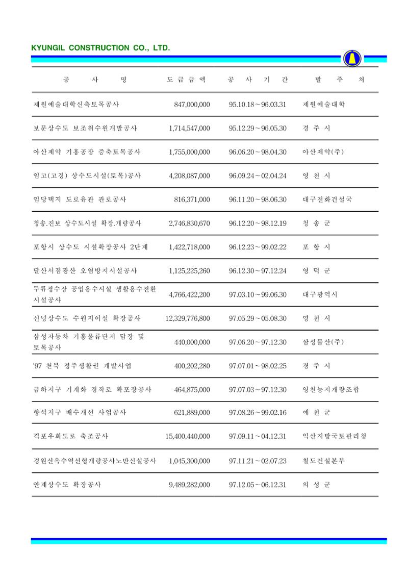 공사지명원 64페이지