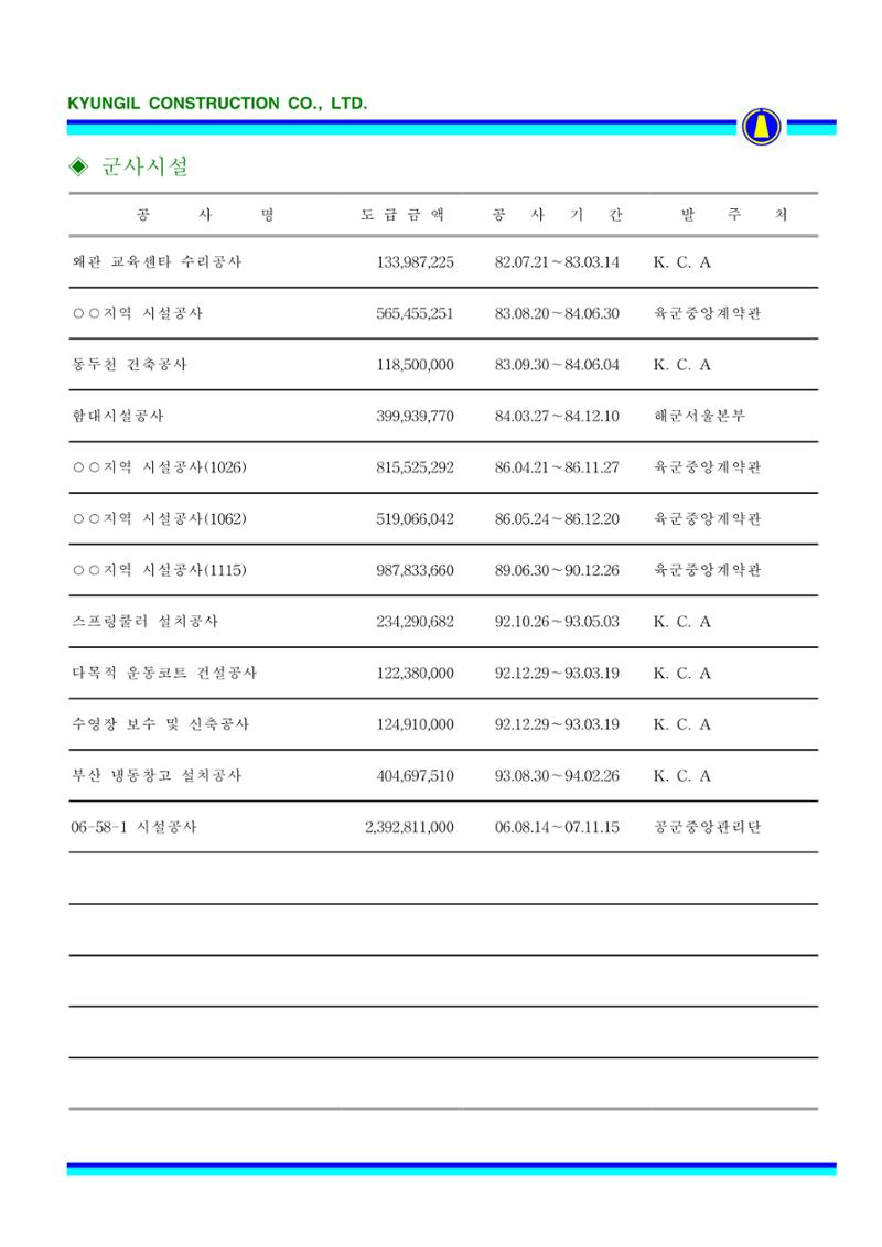 공사지명원 58페이지