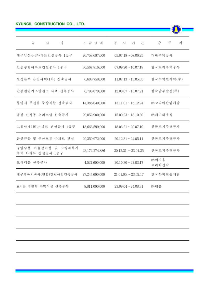 공사지명원 46페이지