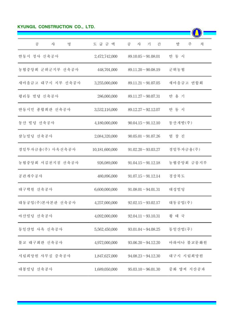 공사지명원 41페이지