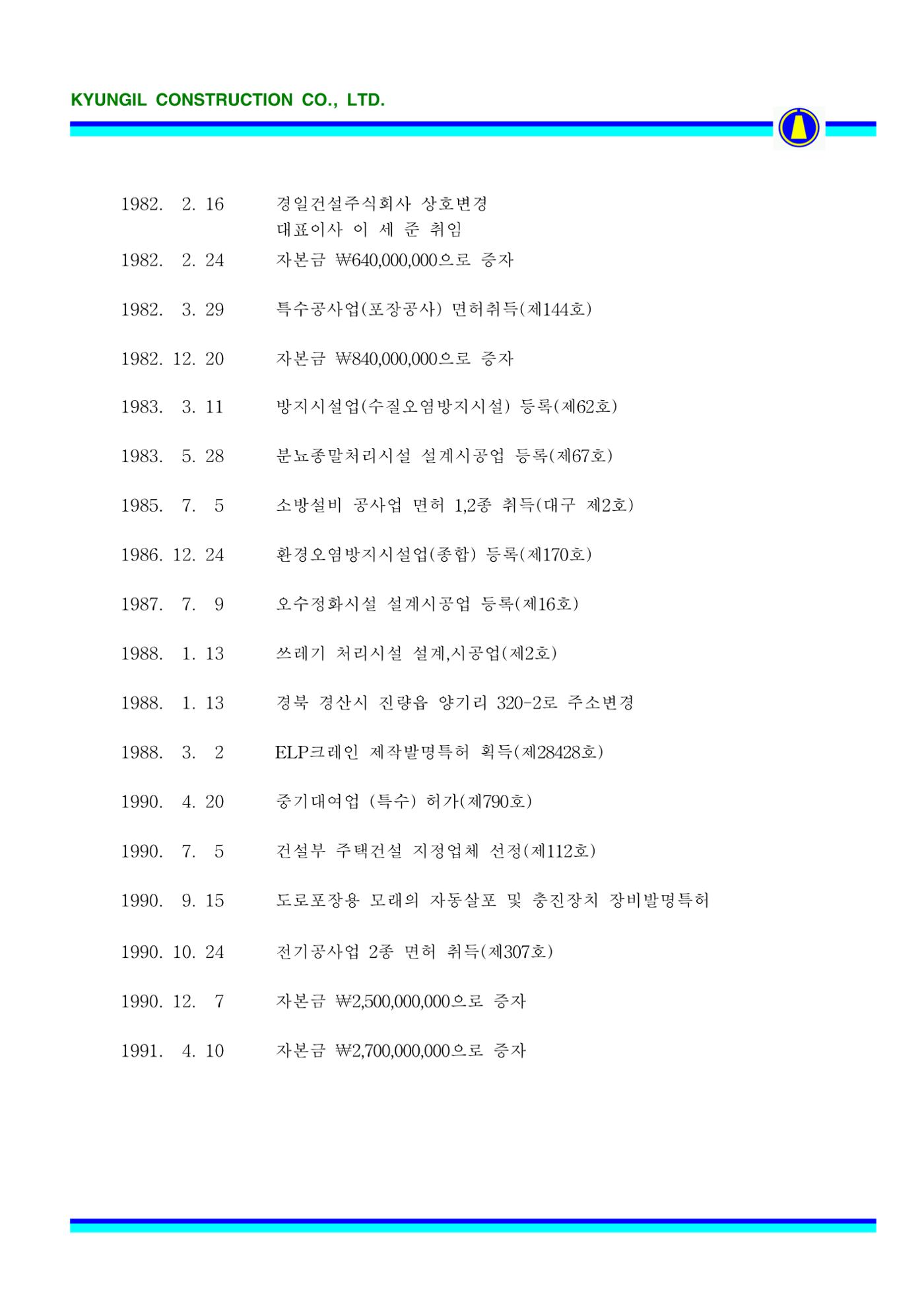 공사지명원 13페이지