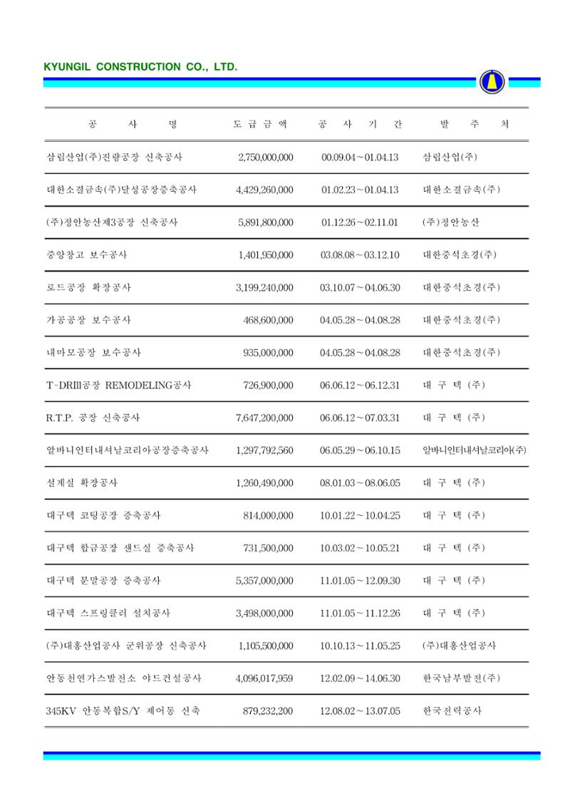 공사지명원 56페이지