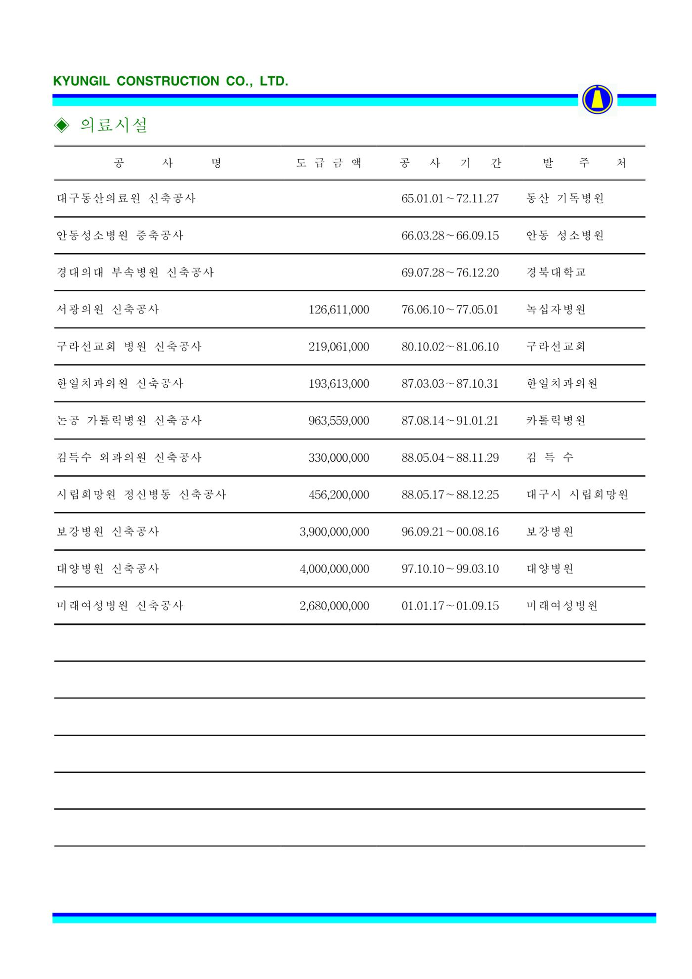 공사지명원 52페이지
