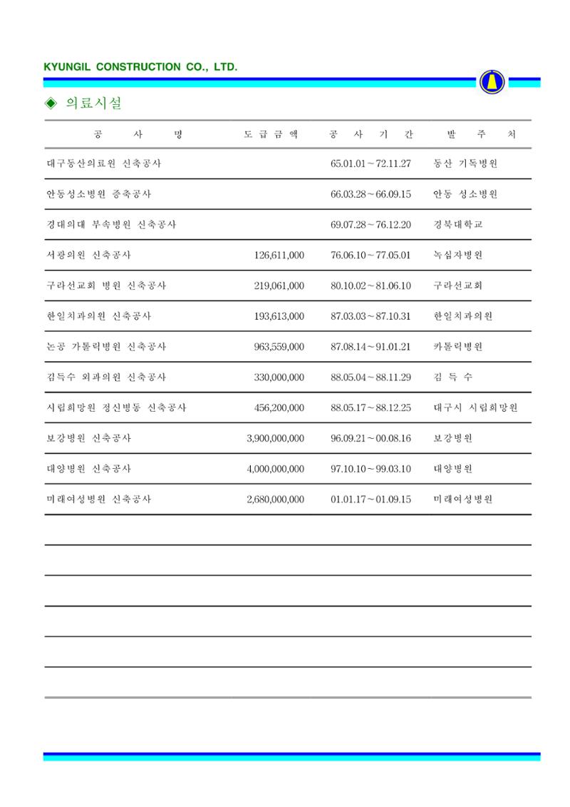 공사지명원 52페이지