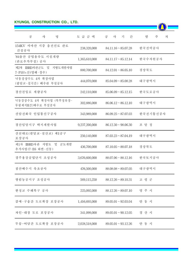 공사지명원 60페이지