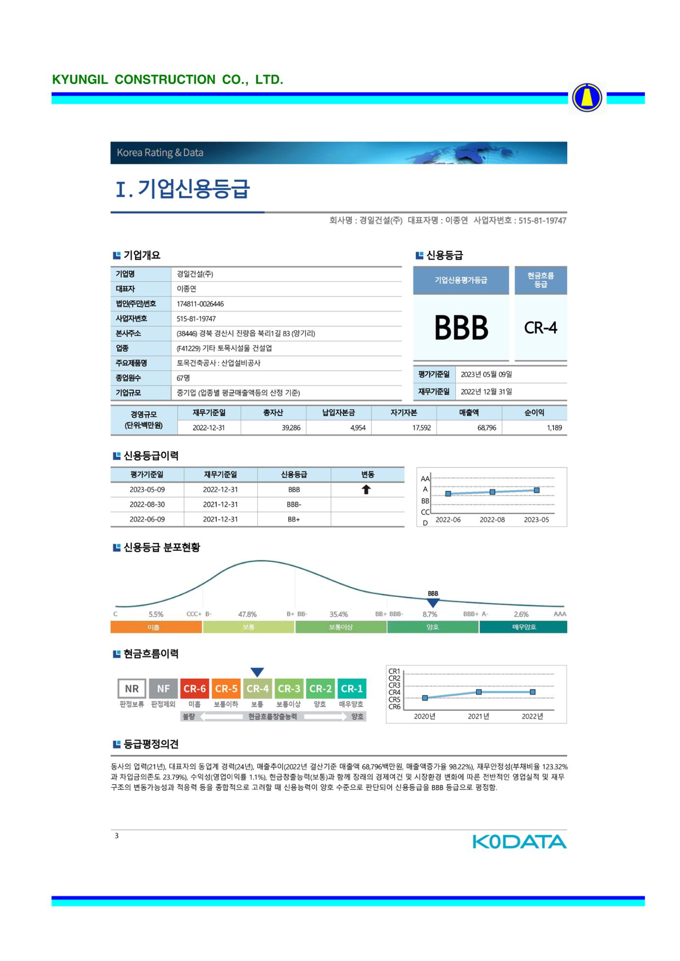 공사지명원 84페이지