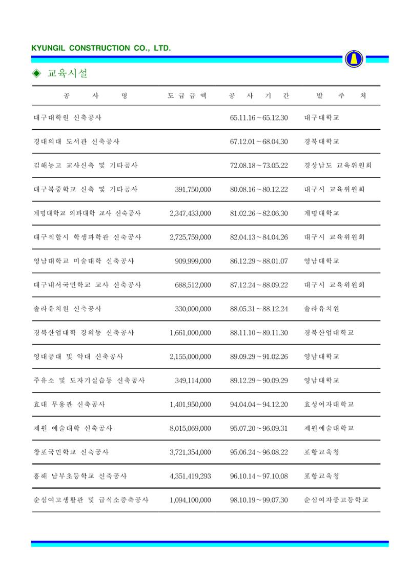 공사지명원 49페이지