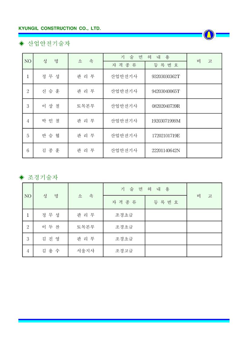 공사지명원 80페이지