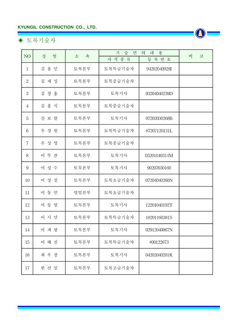 공사지명원 78페이지