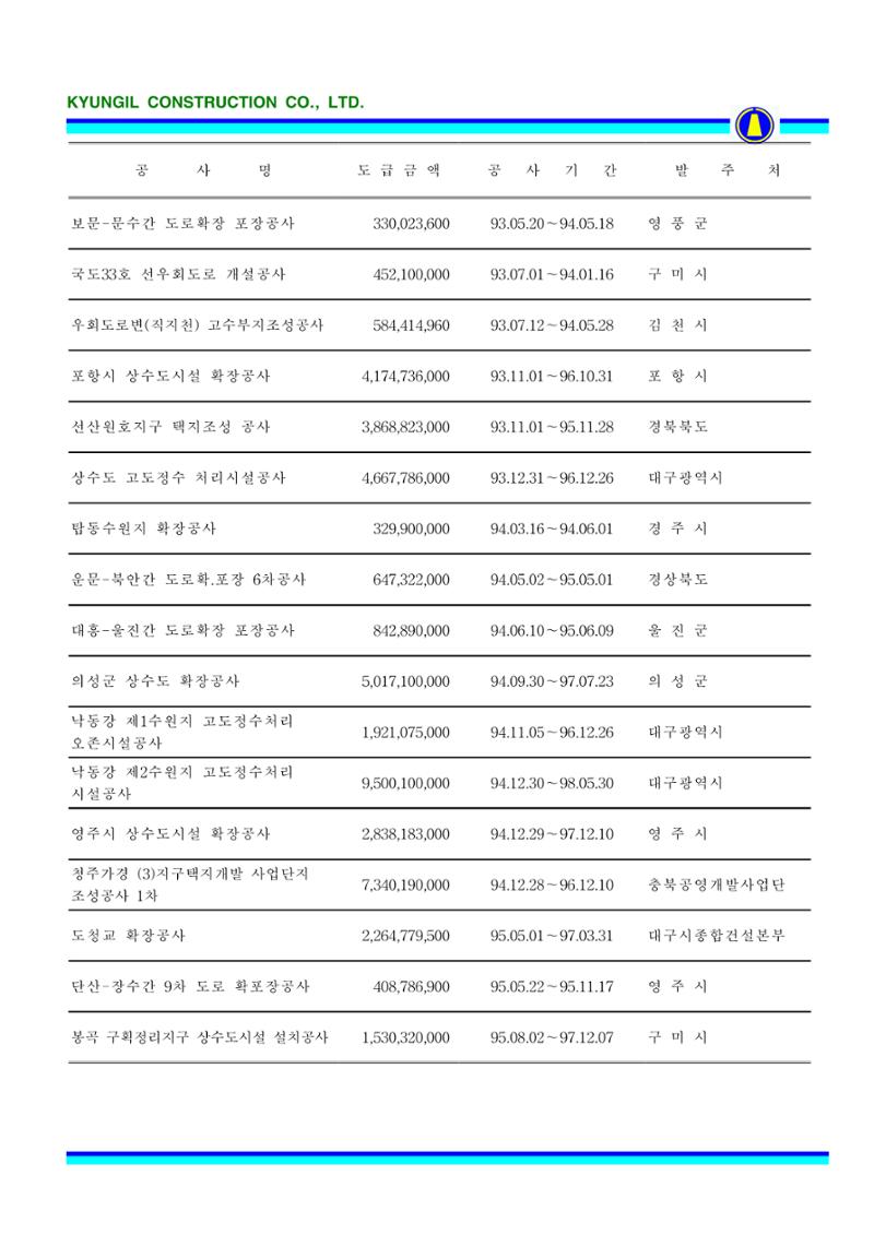 공사지명원 63페이지