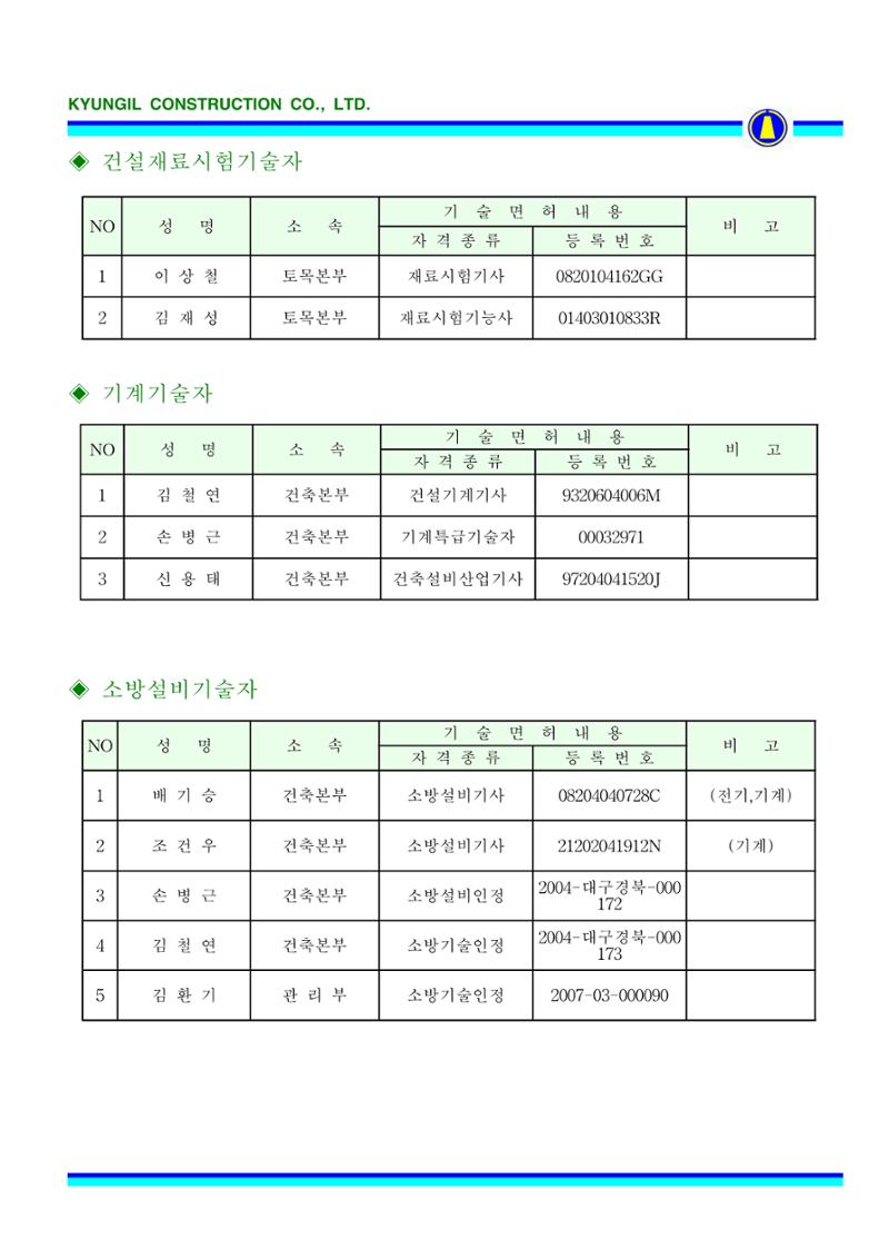 공사지명원 79페이지