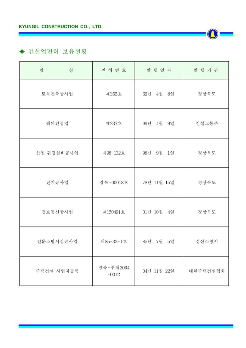 공사지명원 19페이지