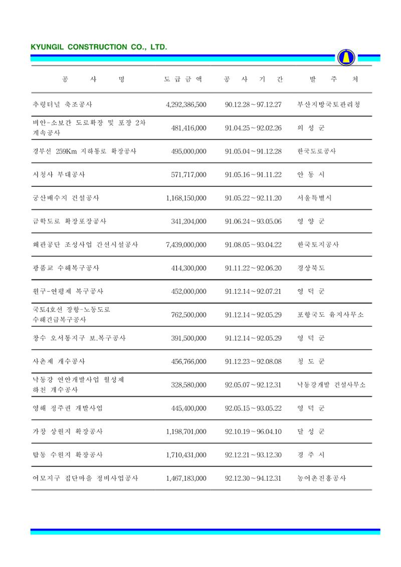 공사지명원 62페이지