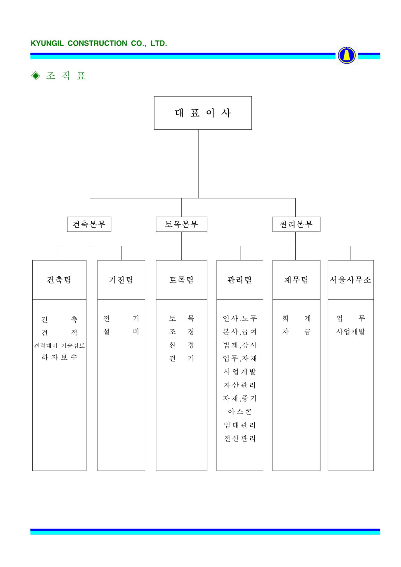 공사지명원 17페이지