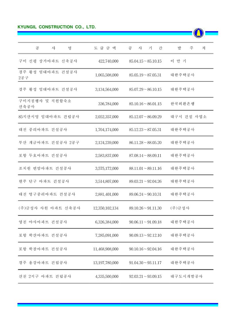 공사지명원 44페이지