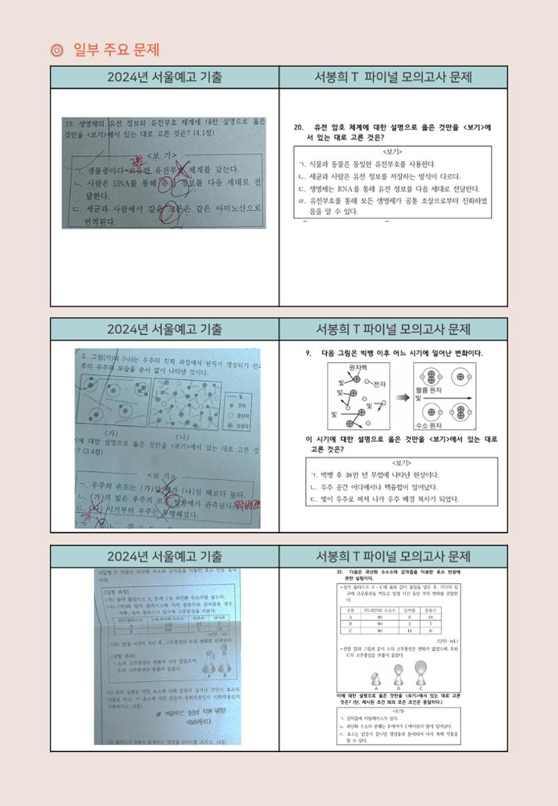 서울예고１ 통합과학 기말대비 분석 6페이지