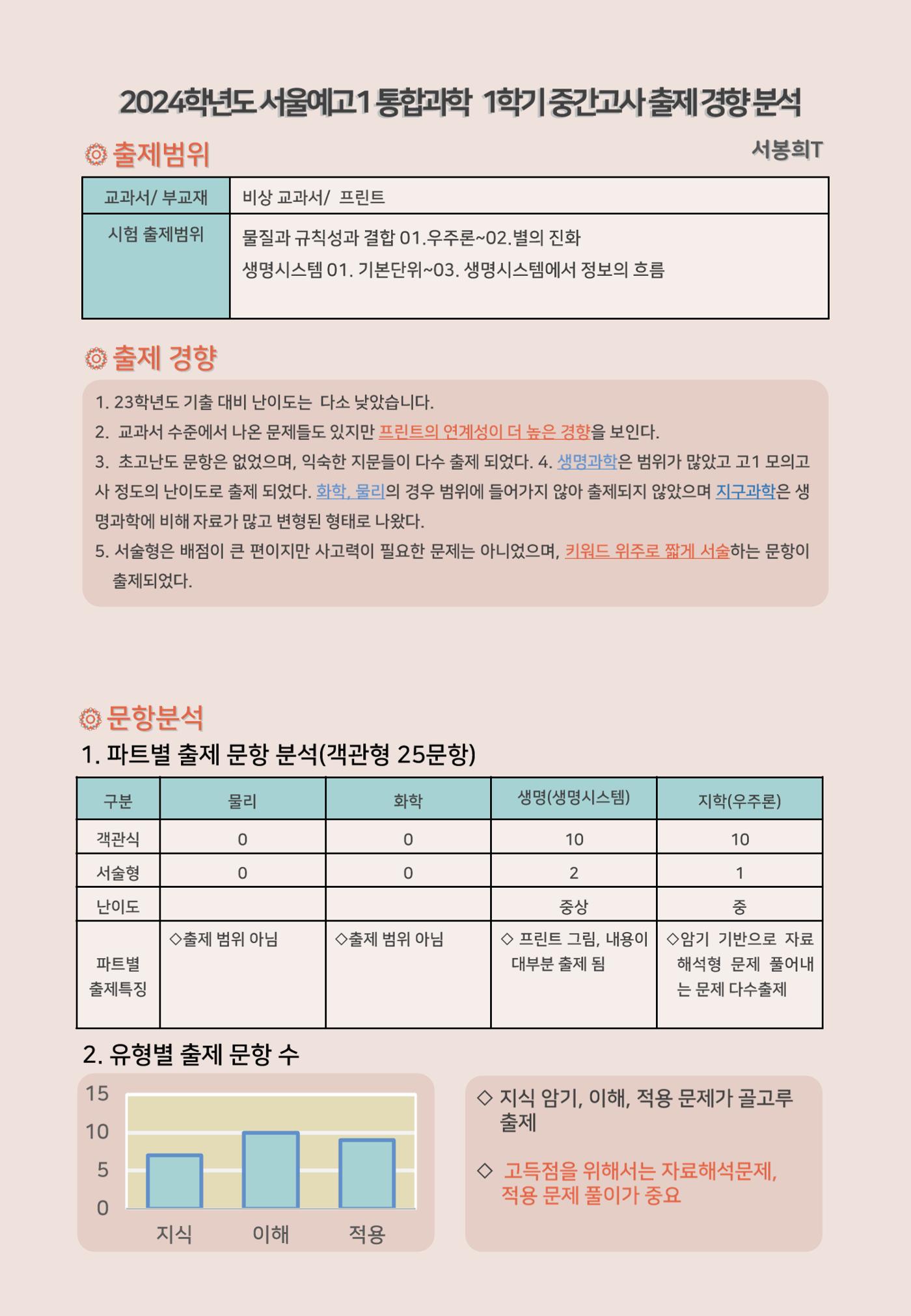 서울예고１ 통합과학 기말대비 분석 1페이지
