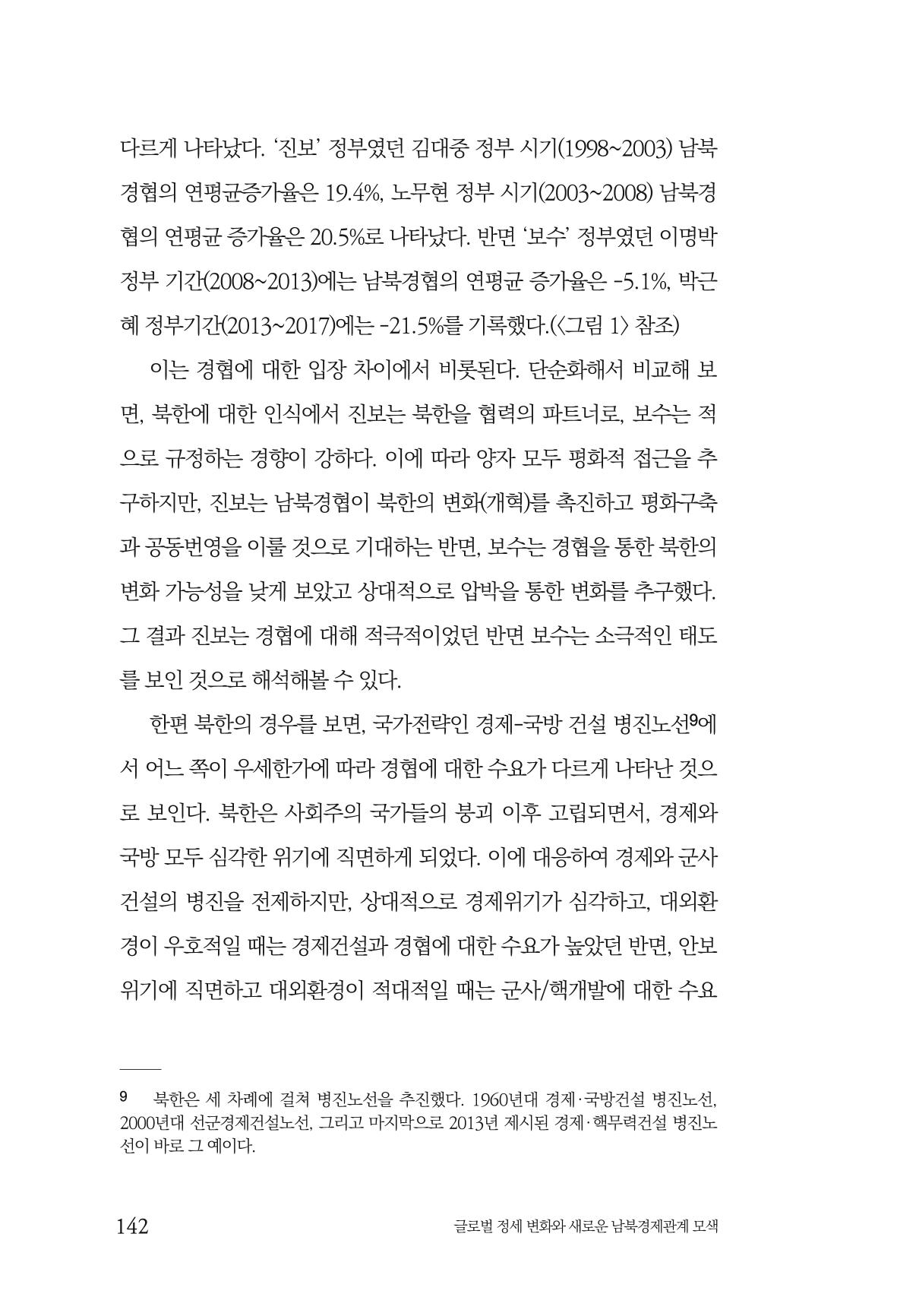 글로벌 정세 변화와 새로운 남북경제관계 모색 144페이지