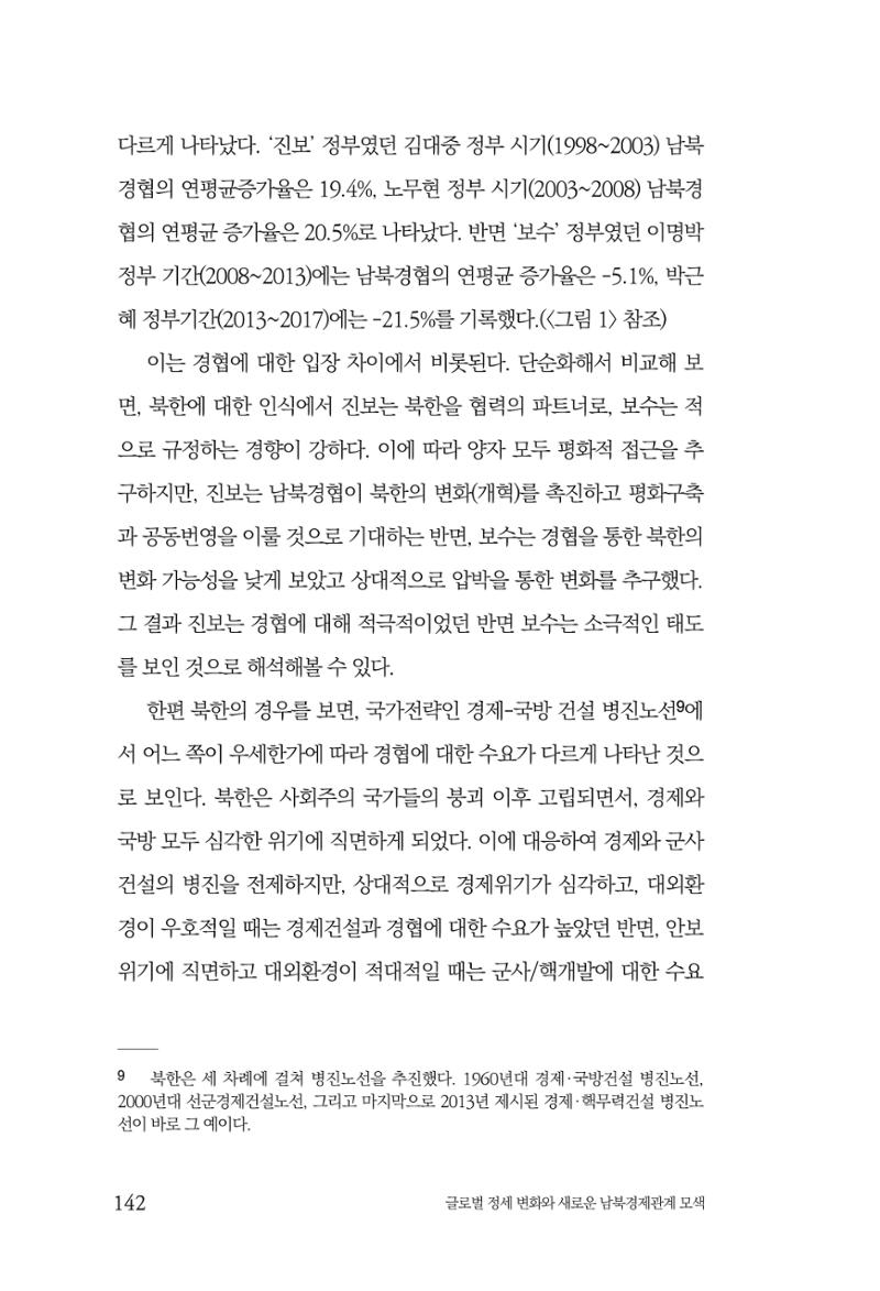 글로벌 정세 변화와 새로운 남북경제관계 모색 144페이지