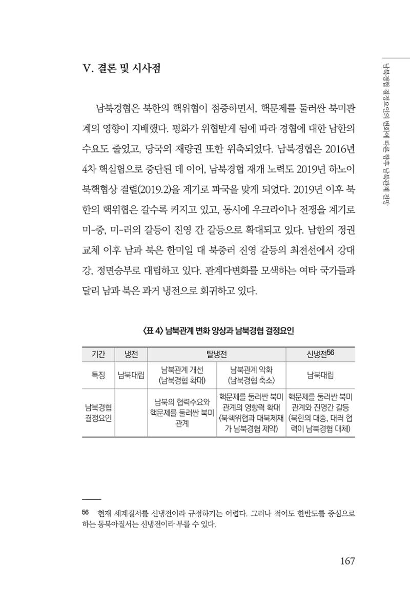 글로벌 정세 변화와 새로운 남북경제관계 모색 169페이지