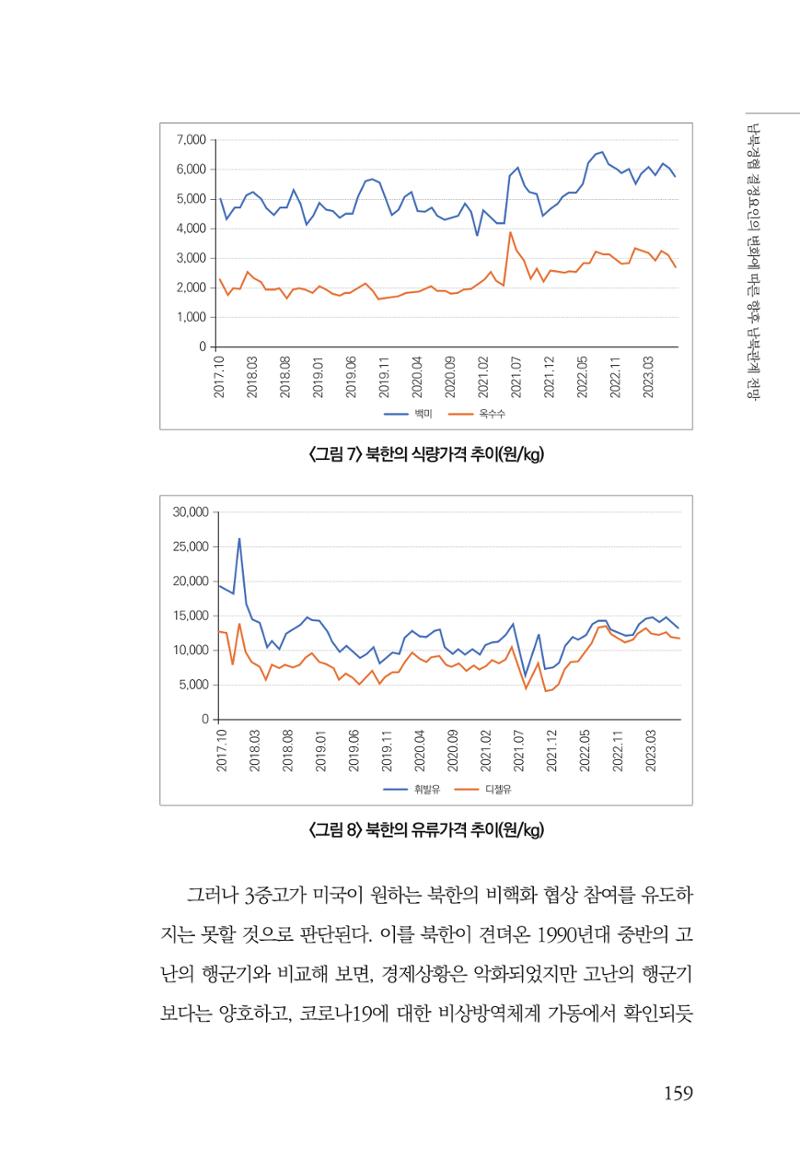 글로벌 정세 변화와 새로운 남북경제관계 모색 161페이지