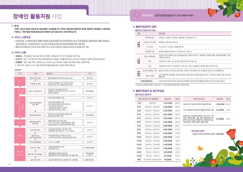 2024년 강릉지역자활센터 사업안내 12페이지