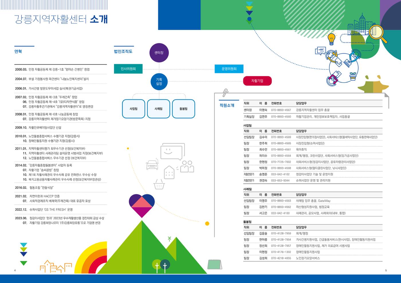 2024년 강릉지역자활센터 사업안내 3페이지
