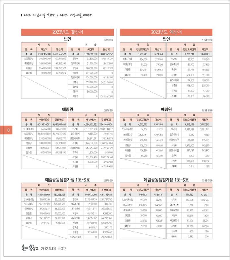 손에 손잡고 189호 8페이지