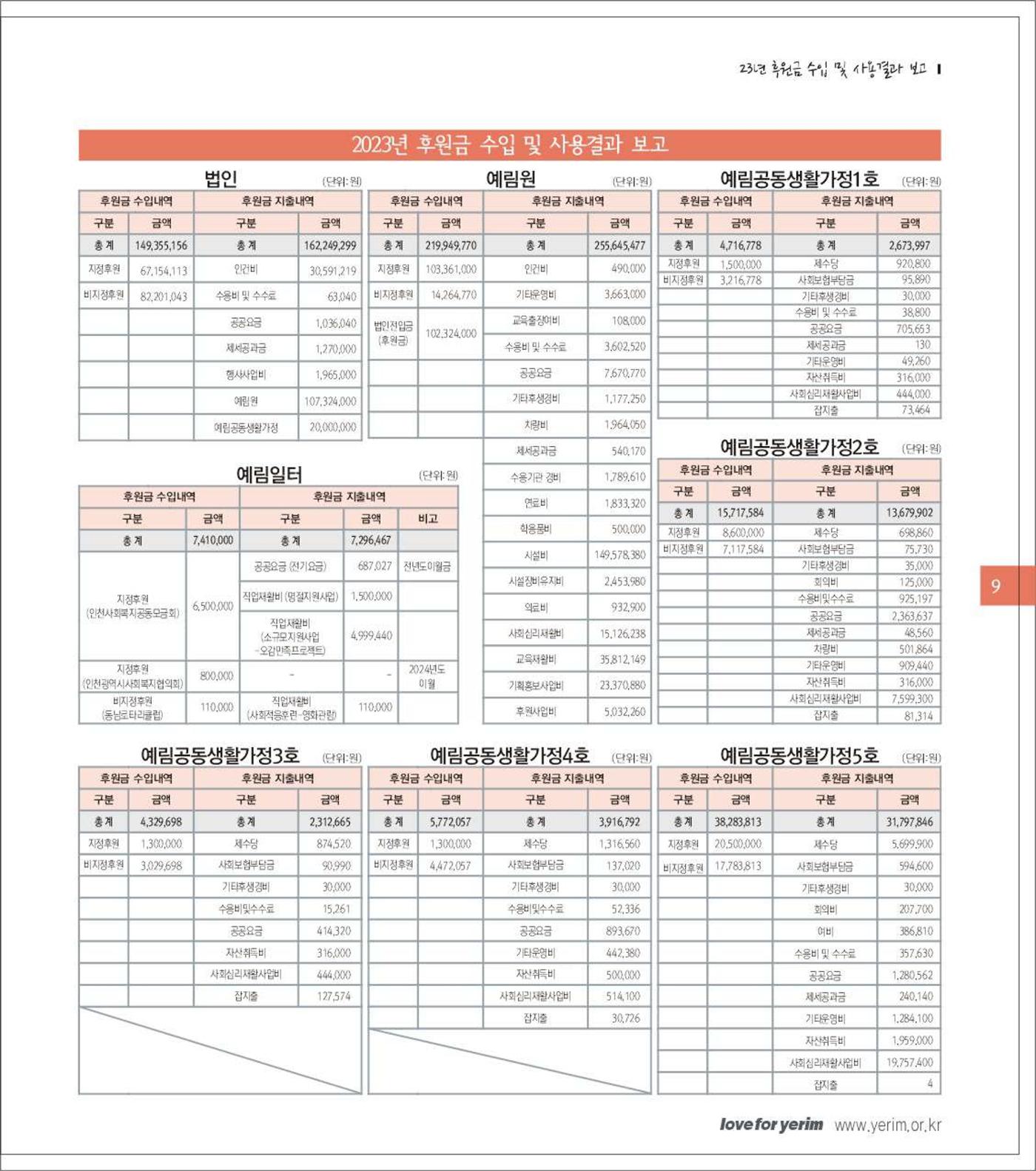 손에 손잡고 189호 9페이지