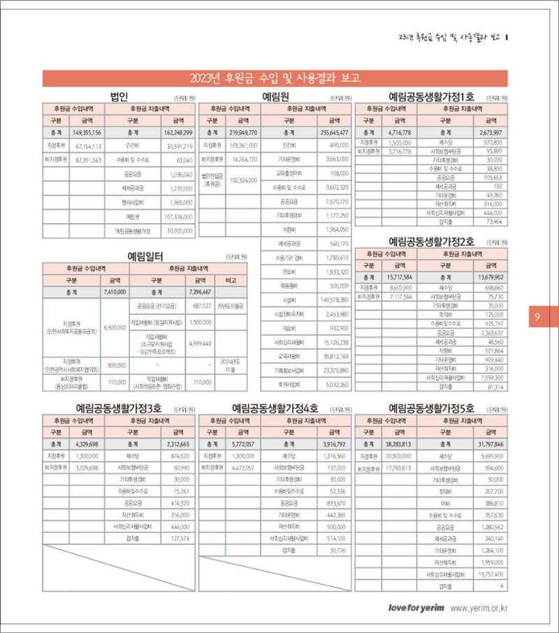 손에 손잡고 189호 9페이지